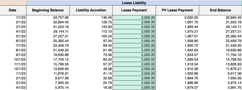 Lease Liability for Excavator Example