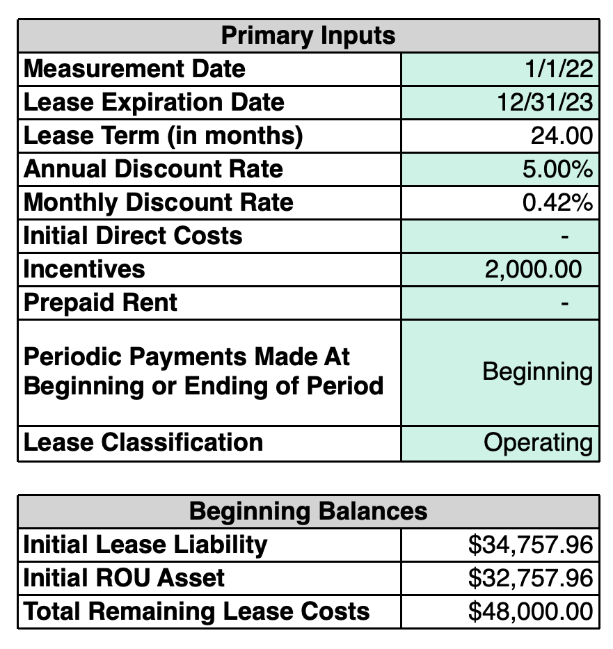 Operating Lease Example Inputs - E1