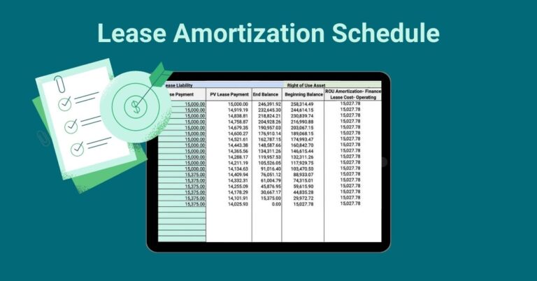 Occupier - Lease Amortization Schedule