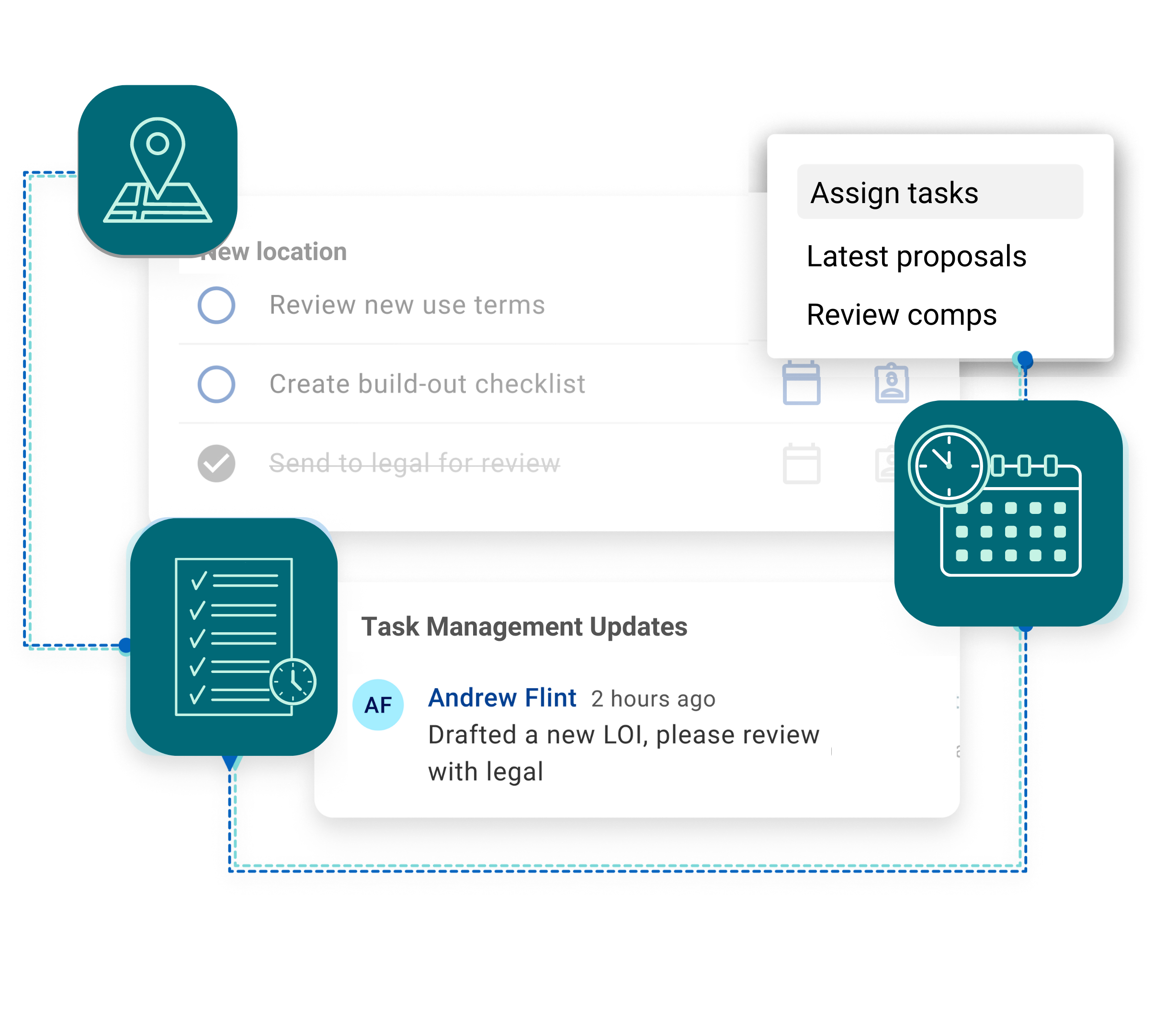 Transaction Management  Software