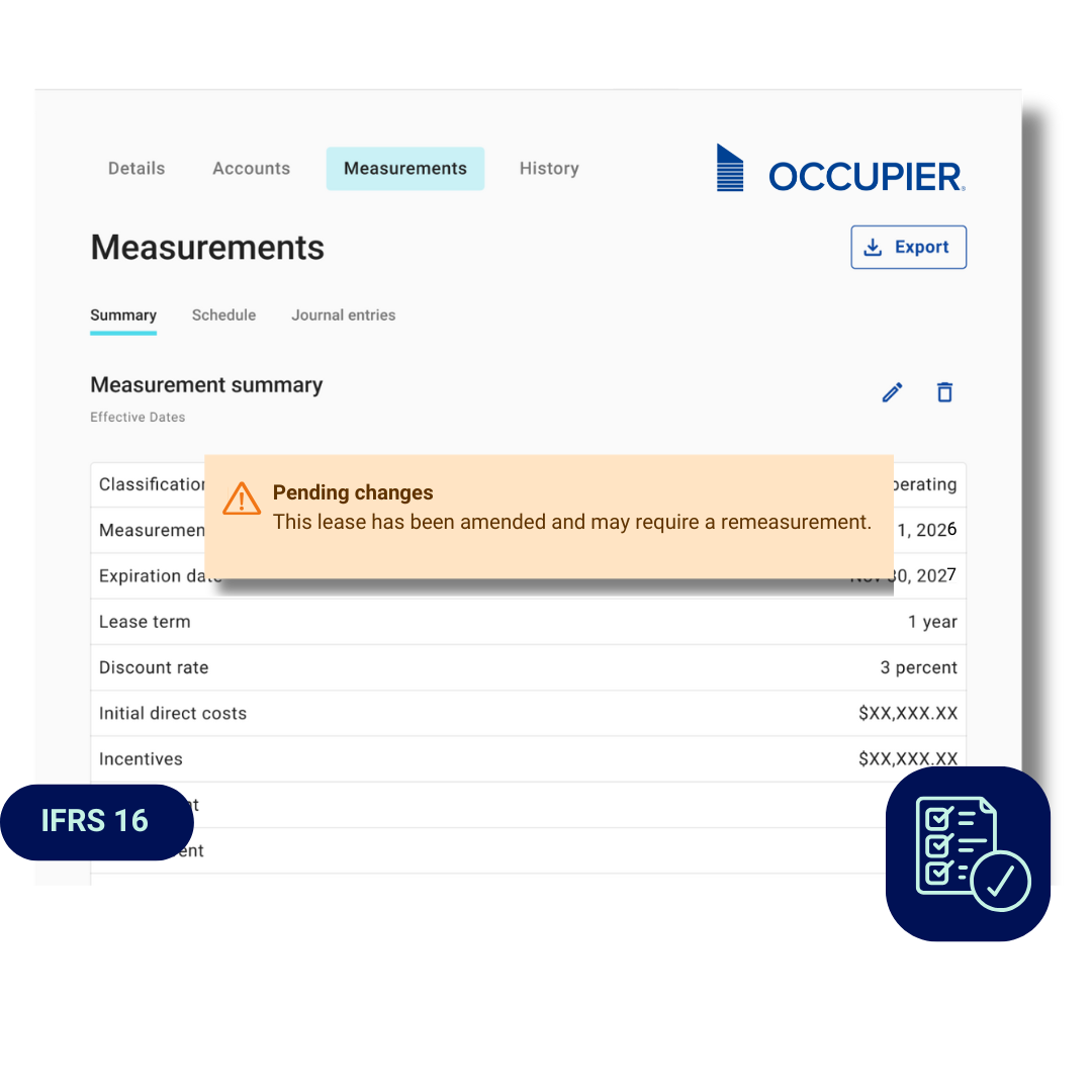 IFRS 16 Lease Accounting