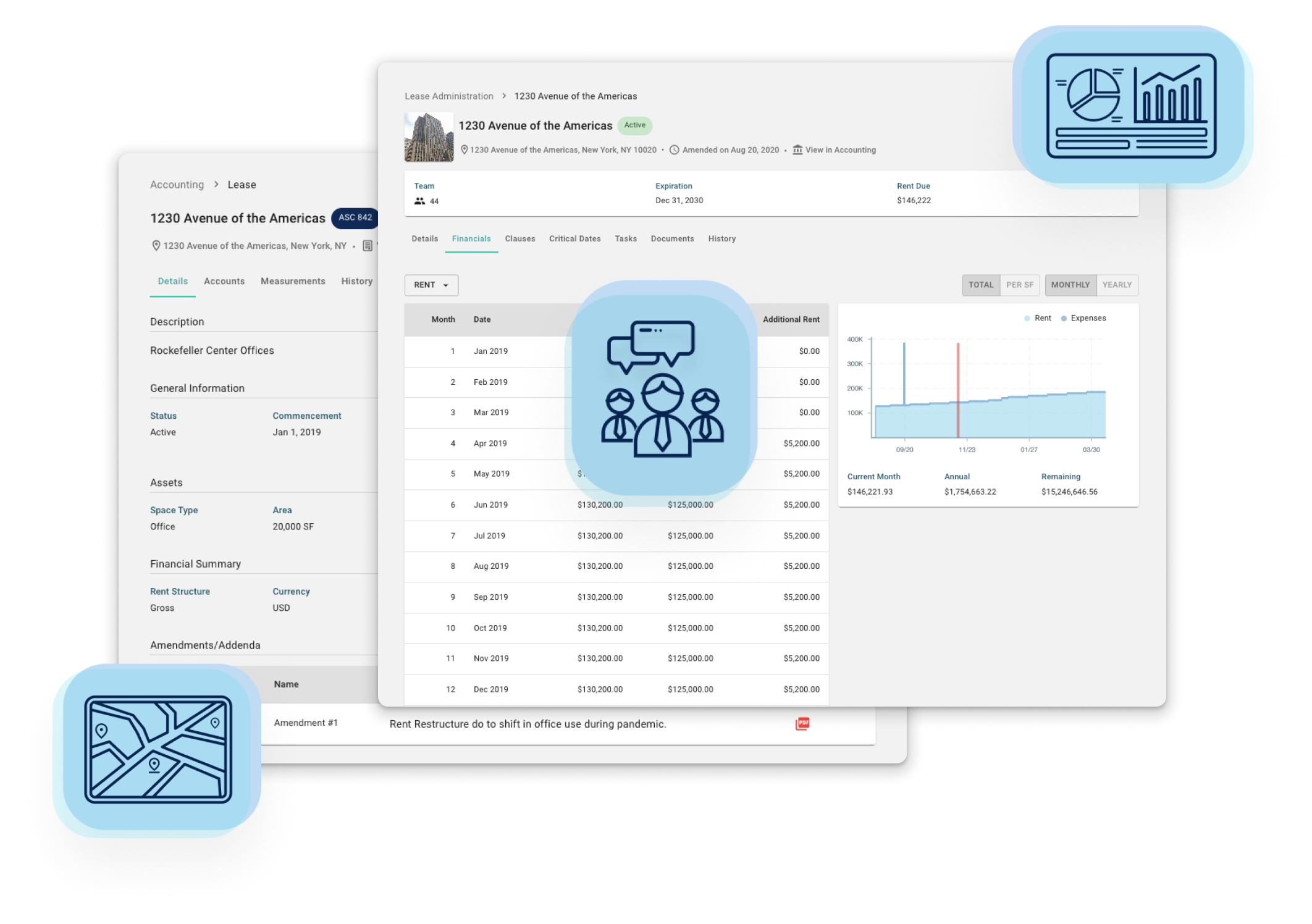 Lease Accounting - Data Centralization