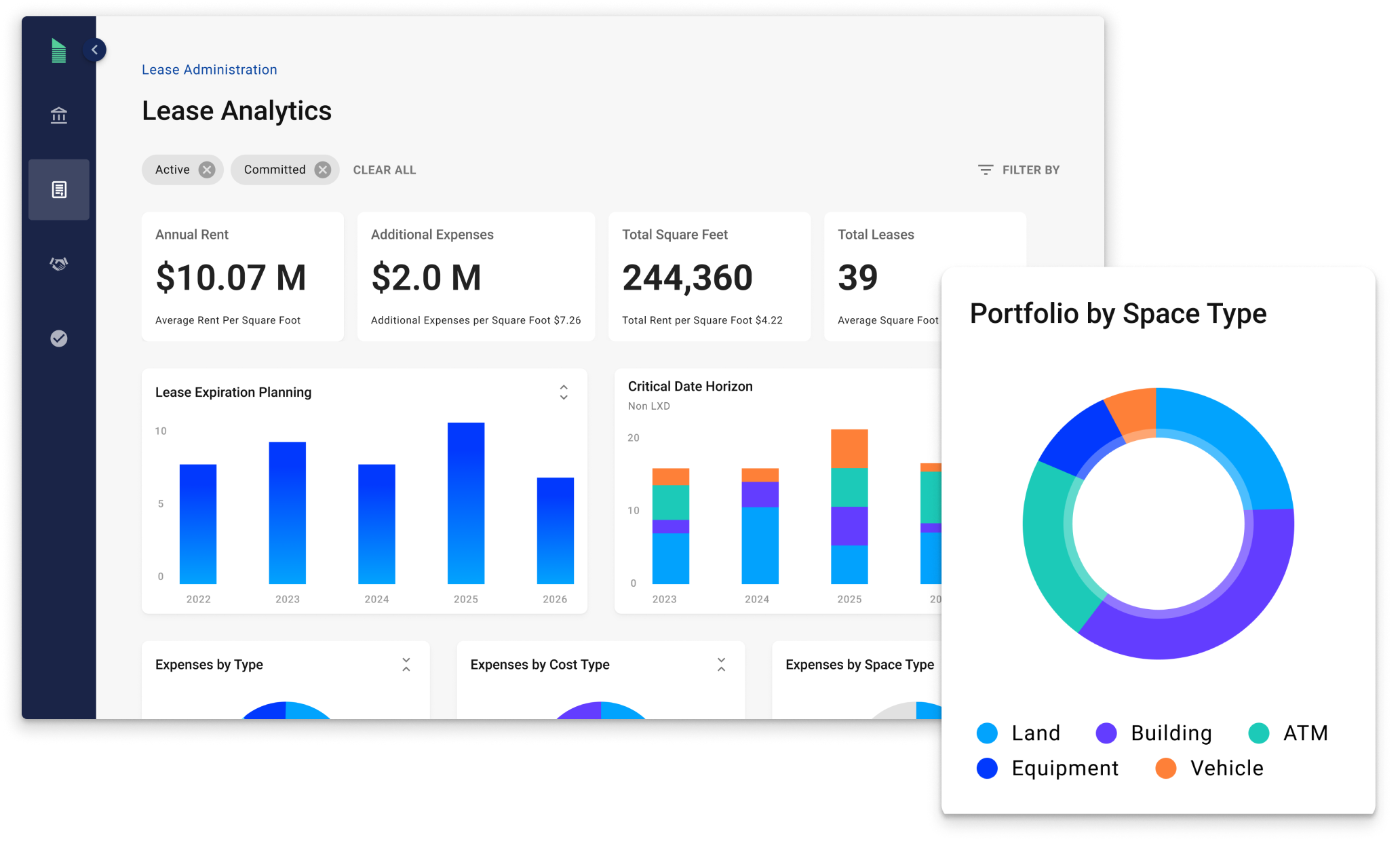 Lease Administration - Reports